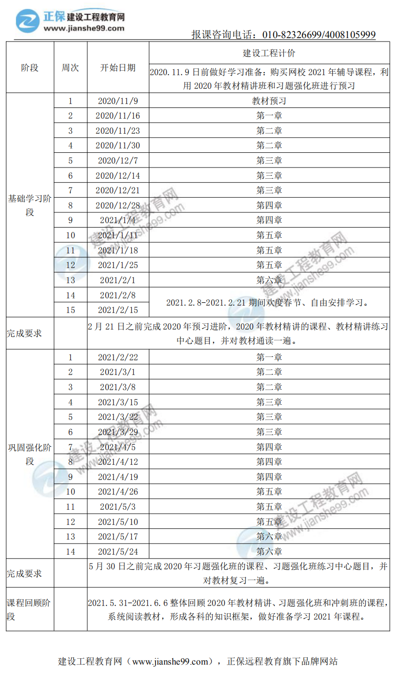 工程计价