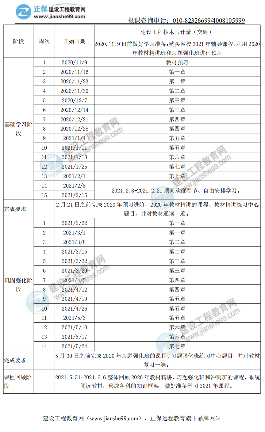 交通计量