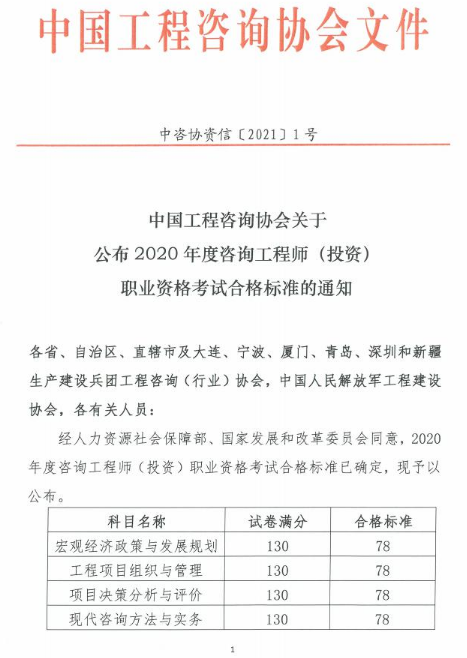 上海发布2020年咨询工程师考试成绩合格分数线