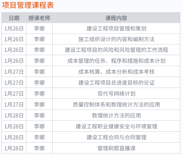 一级建造师项目管理课程表