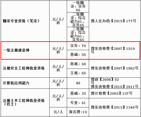 河南一级建造师收费标准