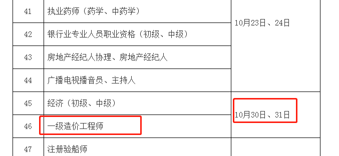 2021年黑龙江一级造价师考试时间公布为10月30日、31日