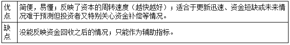 一建经济考点19