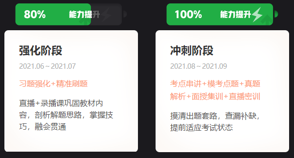 一级建造师VIP特训营 一级建造师VIP特训营