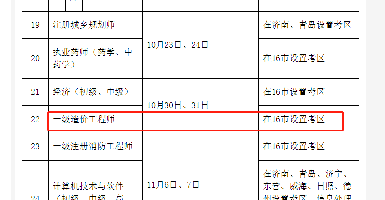 山东人事考试网公布2021年一级造价师考试计划及考区安排