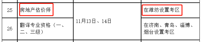 2021年山东房地产估价师考试在潍坊设置考区