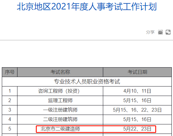 2021年北京二级建造师考试时间：5月22、23日