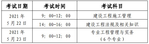 北京报考2022年二级建造师考试需要提交社保证明吗？