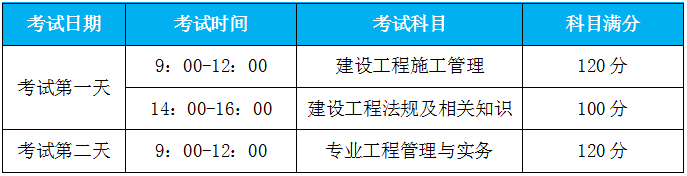 上海2021年二级建造师考试科目的具体考试时间在什么时候？