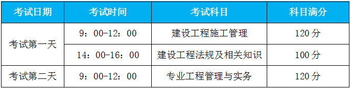 吉林2021年二级建造师各科目都在什么时候考试？