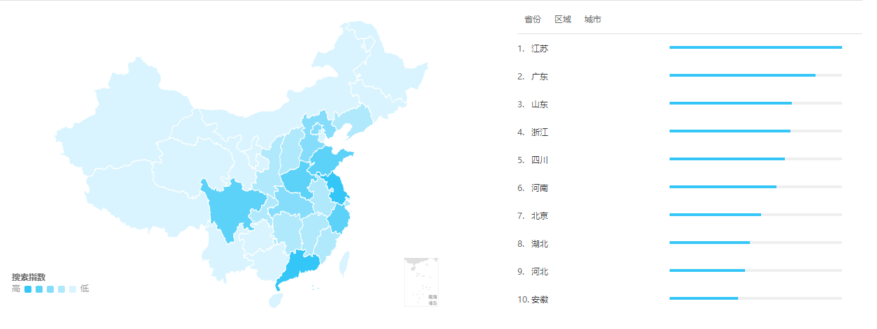 一级建造师各省报考人数