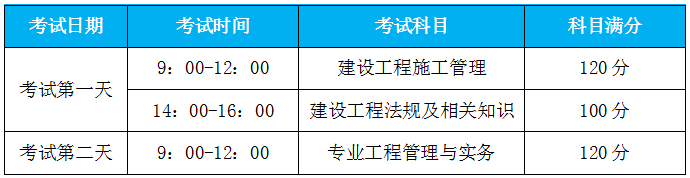 2021年湖北二级建造师考试科目具体的考试时间在什么时候？