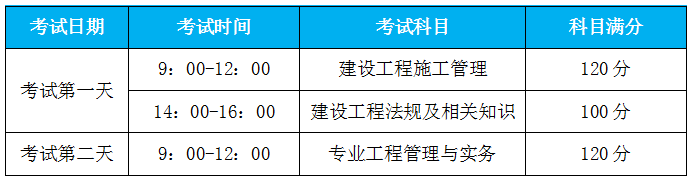 上海2021年二级建造师施工管理考试时间安排表