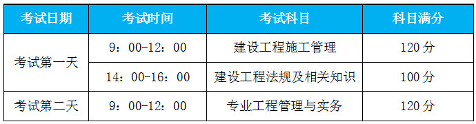 海南2021年二级建造师《水利工程》考试时间在什么时候？