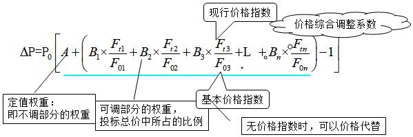 合同价款调整（市场价格波动引起的调整）-二级建造师施工管理考点