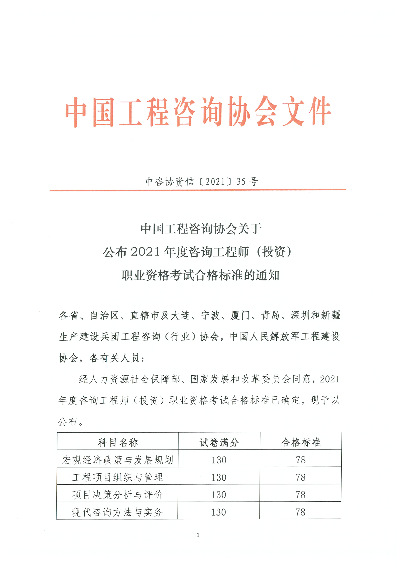 咨询合格标准1 咨询合格标准1