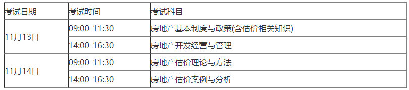 房地產(chǎn)估價師考試時間