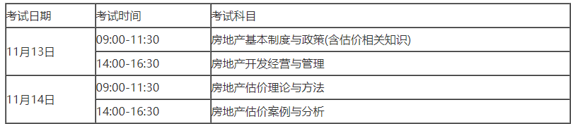 房地产估价师考试时间