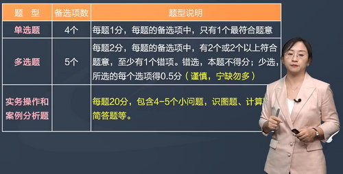 2022年山东二级建造师考试题型说明