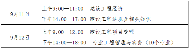 宁夏关于做好2021年度一级建造师资格考试工作的通知