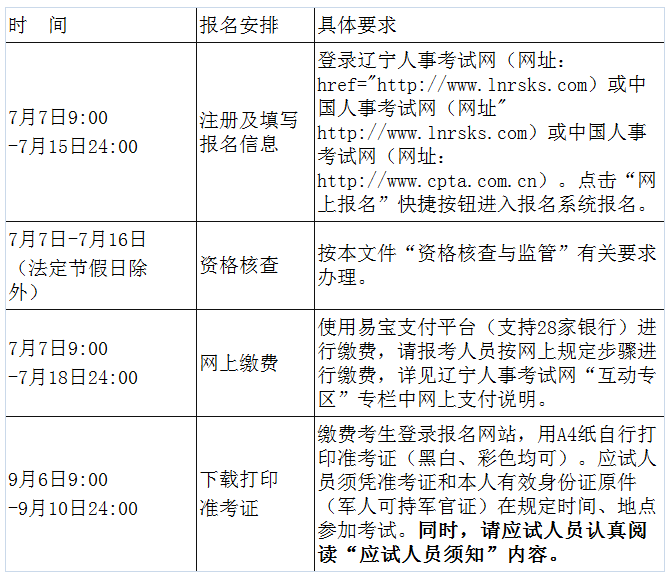 辽宁关于做好2021年度一级建造师资格考试考务工作的通知