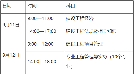 重庆人事考试网发布2021年一级建造师资格考试报名工作的通告