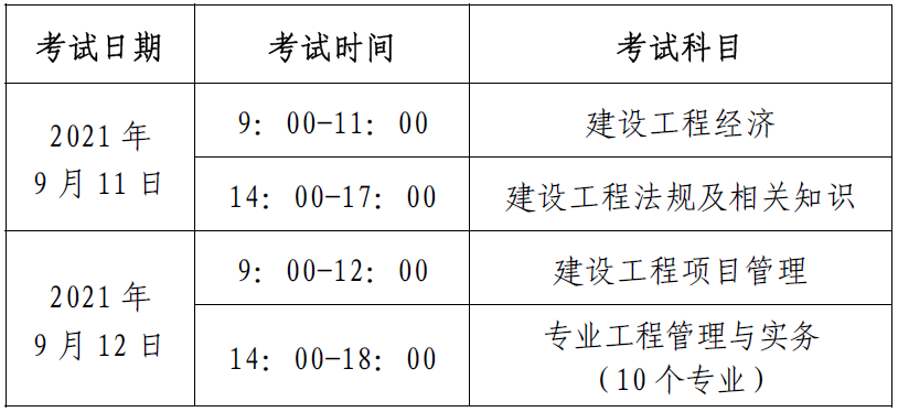 北京2021年一级建造师考试安排 北京2021年一级建造师考试安排