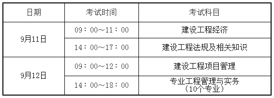 江苏省直报名点关于2021年度一级建造师资格考试报名工作的通知