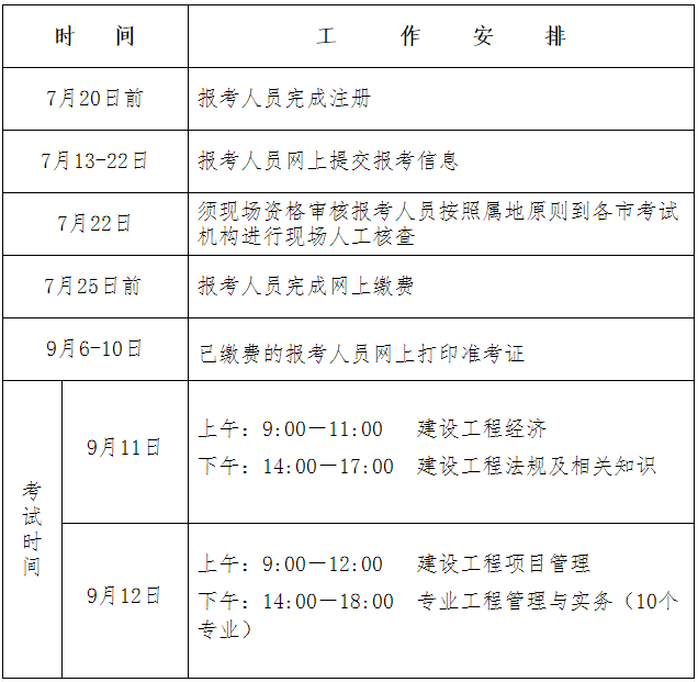 一级建造师报名时间