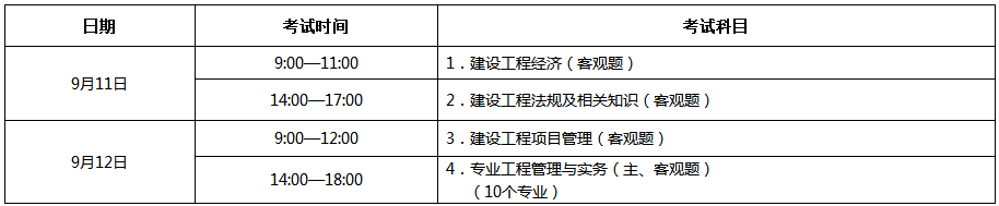 山西省2021年度一级建造师资格考试公告