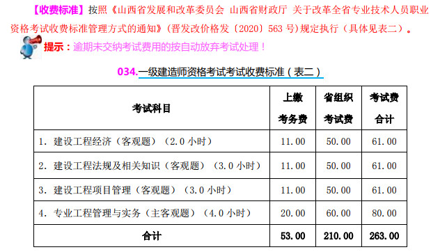 2021年山西一级建造师报名现在还能缴费吗？
