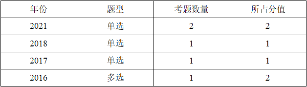 1626162527(1) 1626162527(1)