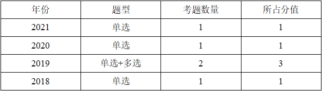 1626164441(1) 1626164441(1)