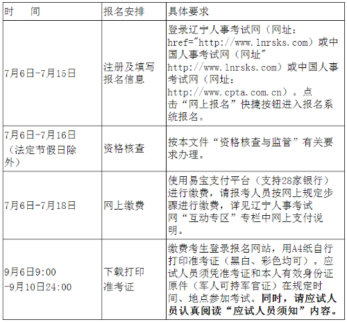 辽宁一建报名安排