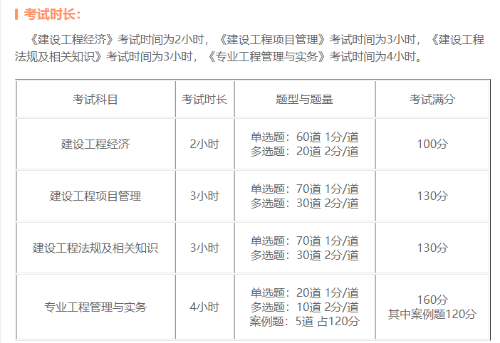 一级建造师考试题型
