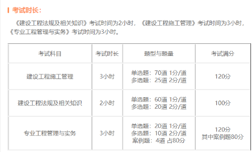 二级建造师考试时长 二级建造师考试时长