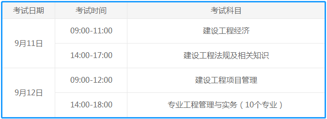 2021年一级建造师考试科目时间安排