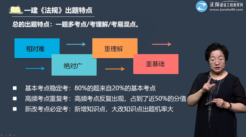 一级建造师工程法规