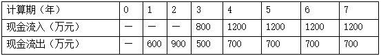 一级建造师题