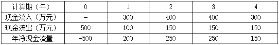 一级建造师题