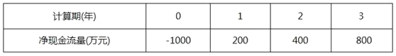 一级建造师题