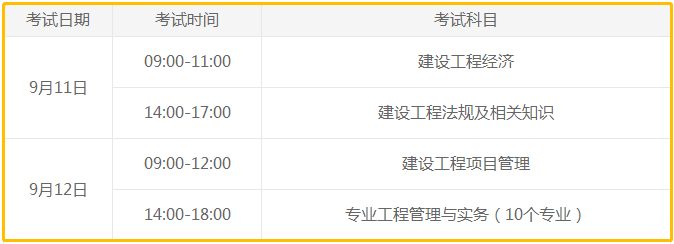 2021年河北一级建造师报名怎么收费？收费标准是什么？