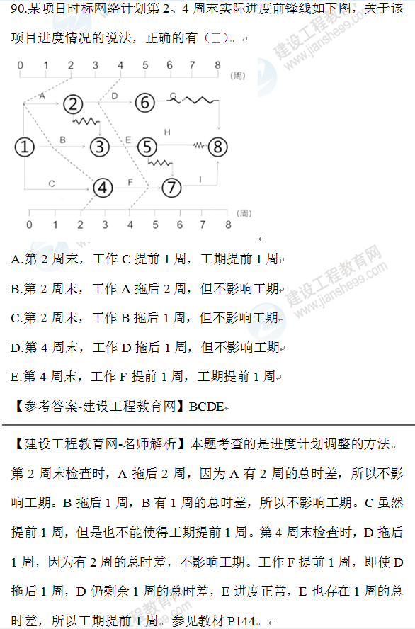 2020年一级建造师管理试题90