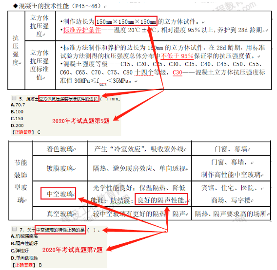 一建冲关宝典