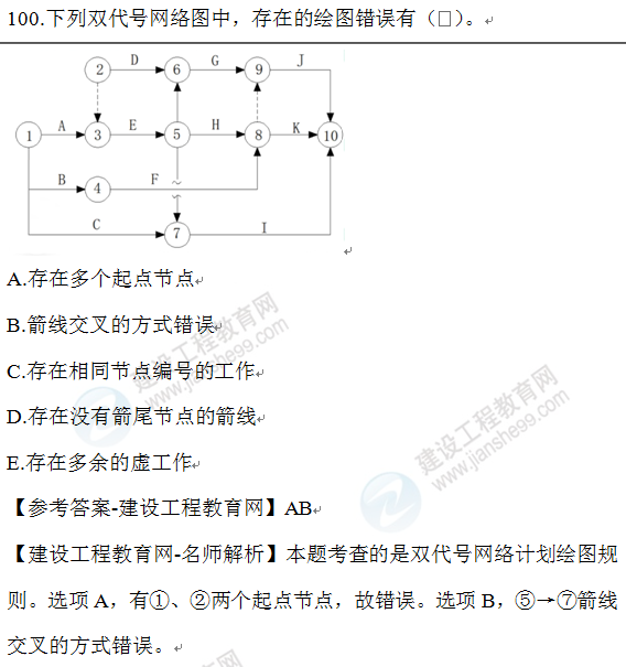 2020年一级建造师管理试题100
