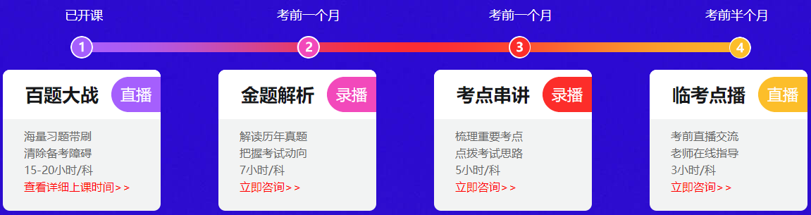一建临考特训班
