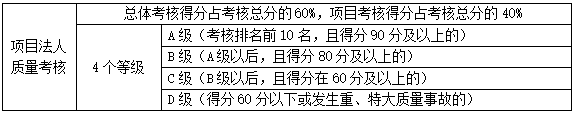 一级建造师试题