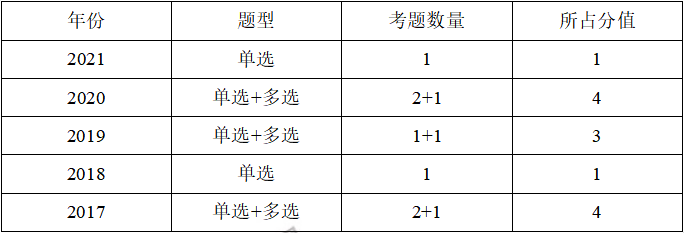 1628243410(1) 1628243410(1)