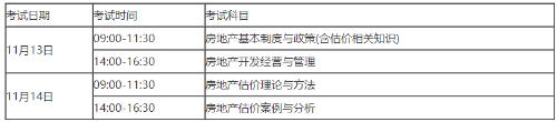 考试时间