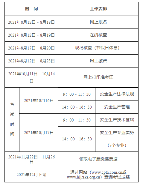 2021黑龙江安全工程师准考证打印时间